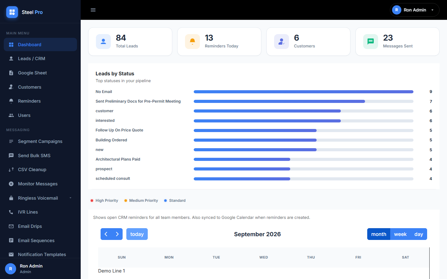 Steel Pro CRM Dashboard
