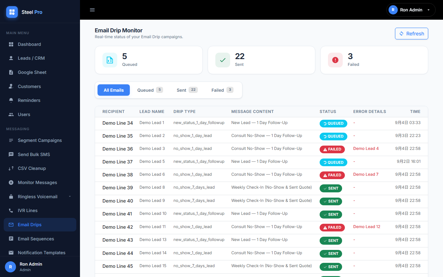 Email Drips monitor